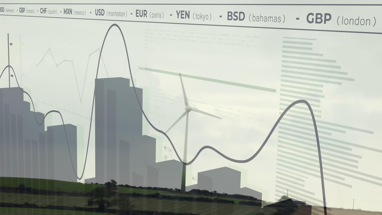 Gentle wind starting, wind turbine rotating while financial charts rising and city blocks forming
