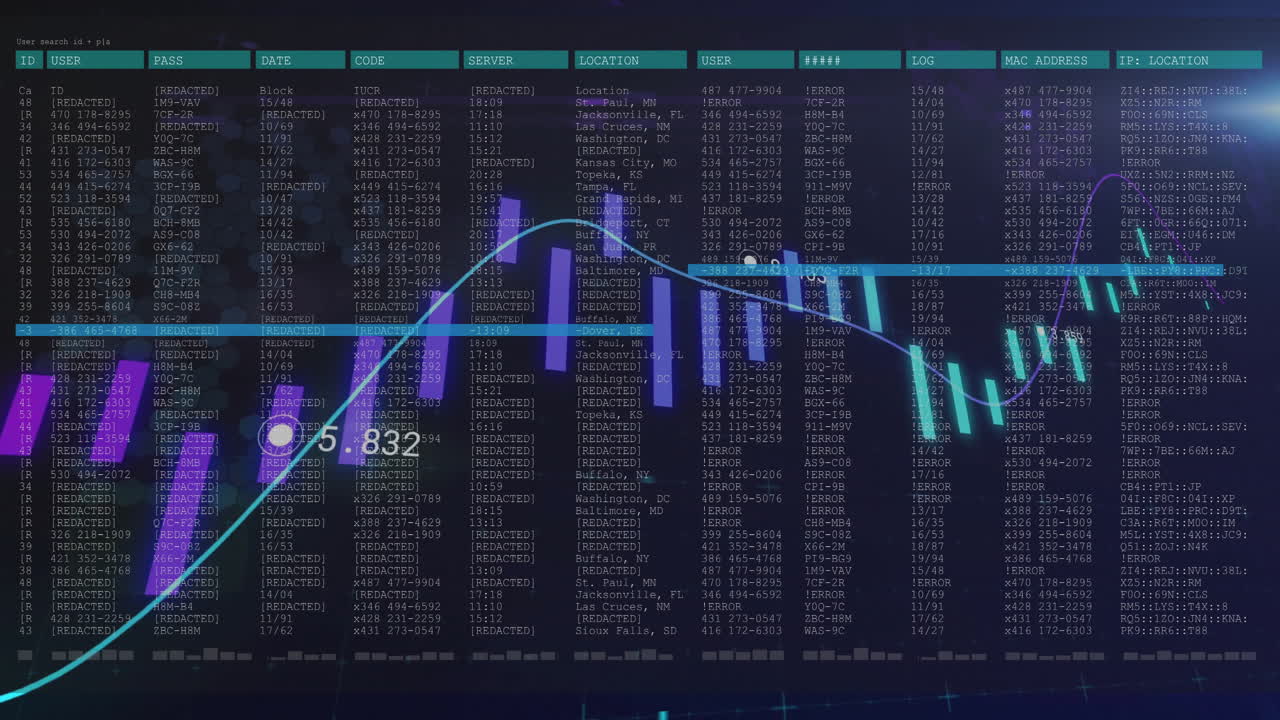 Analyzing financial data, person viewing stock market graphs and charts on screen