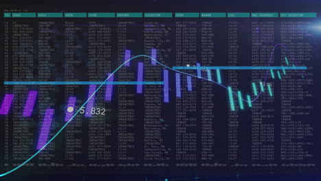 analyzing financial data, person viewing stock market graphs and charts on screen