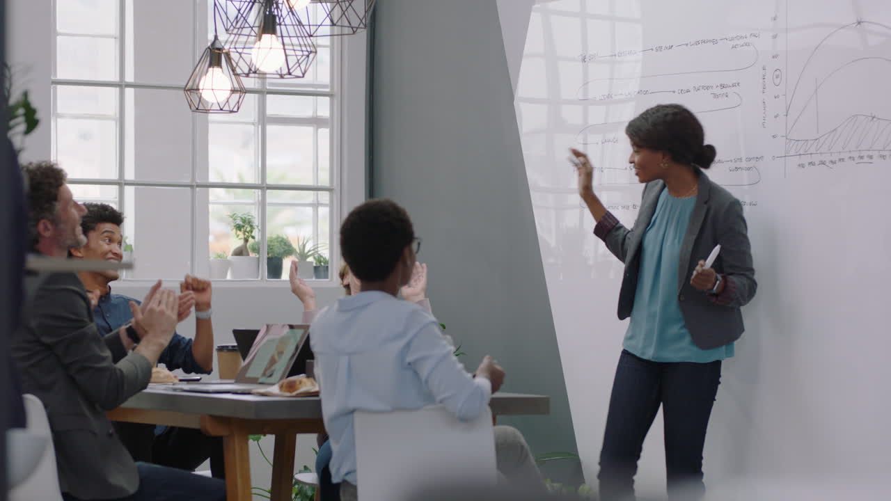 gente de negocios celebrando líder de equipo afroamericano mujer bailando divertido disfrutando de la victoria corporativa bailando felices colegas multiétnicos animando el trabajo en equipo exitoso en una fiesta de oficina tonta