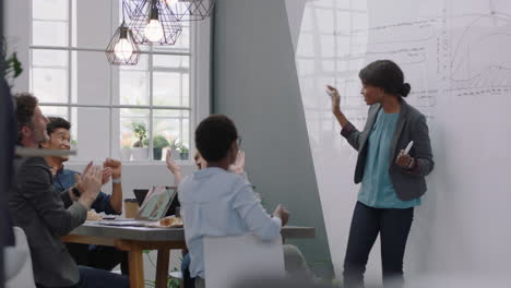 gente de negocios celebrando líder de equipo afroamericano mujer bailando divertido disfrutando de la victoria corporativa bailando felices colegas multiétnicos animando el trabajo en equipo exitoso en una fiesta de oficina tonta