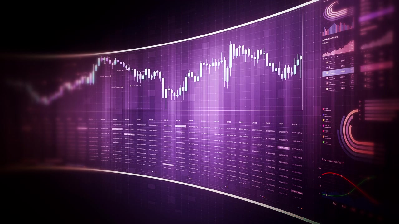 Visualização futurista de dados financeiros globais, mapa-múndi e globo digital com gráfico de velas, análise de negociação de ações, painel do mercado Forex, infográfico de fintech, interface de big data