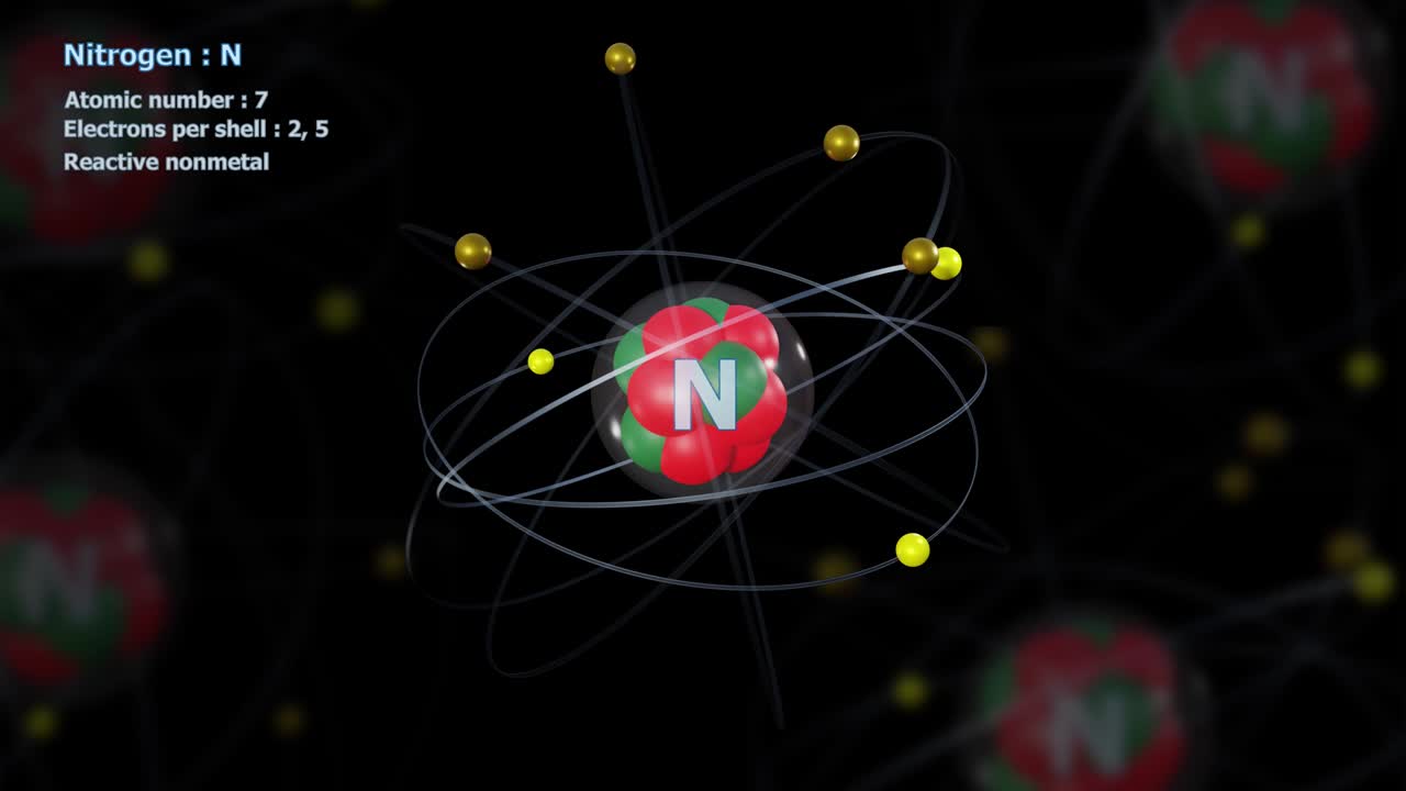 7개의 전자를 가진 질소 원자는 원자들과 무한한 도 회전 속에 있다.