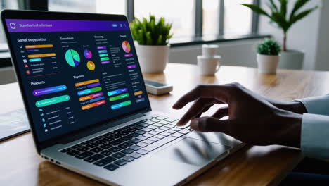 person working on a laptop displaying a business analytics dashboard in an office setting