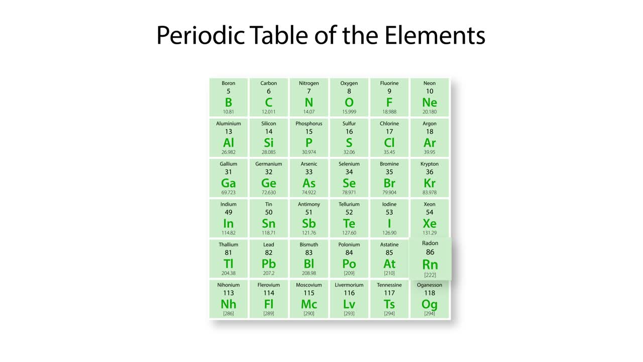 라돈의 성질과 위치를 상세히 설명하는 애니메이션