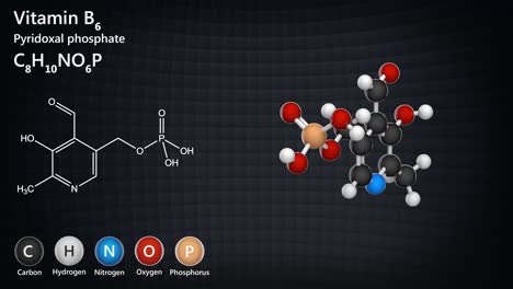 vitamin b6(pyridoxal phosphate). seamless loop.