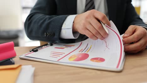 Business analysis in the office