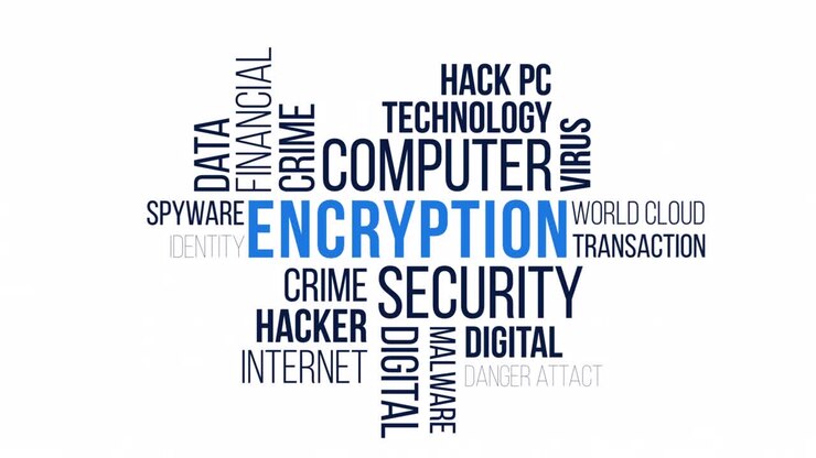encryptie