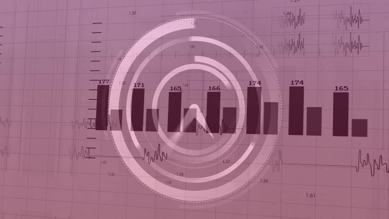 Animazione di elaborazione di dati finanziari su orologio in movimento.
