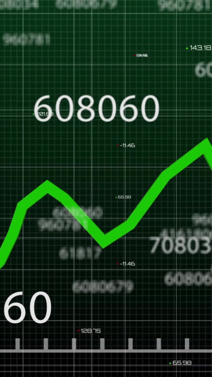 Animazione di numeri fluttuanti su un grafico a linee verde su uno sfondo a griglia.