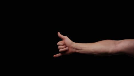 gestos de la mano con el canal alfa