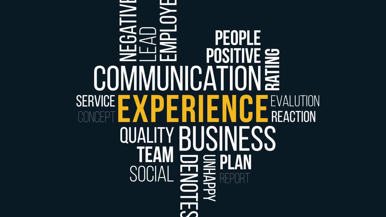 experience word cloud concept.