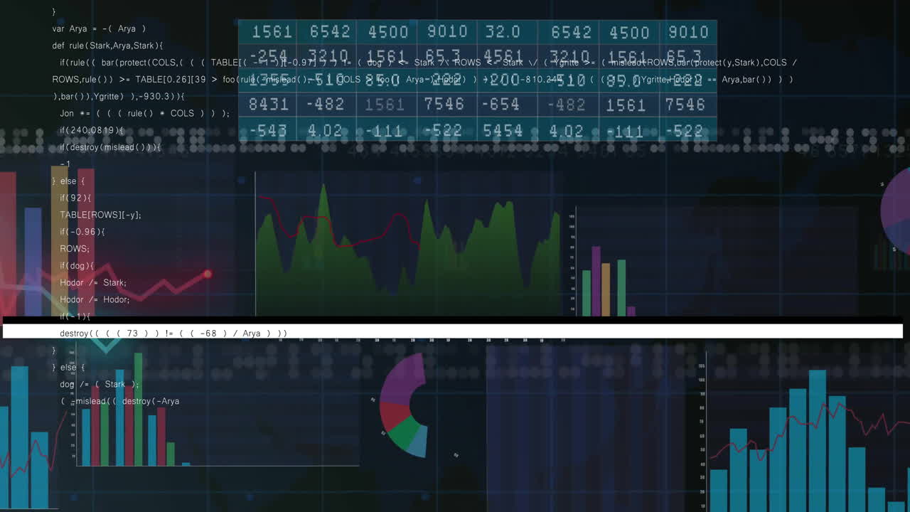 Analyzing stock market graphs and financial data with numerical animation overlay