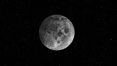 a lua com estrelas ao fundo