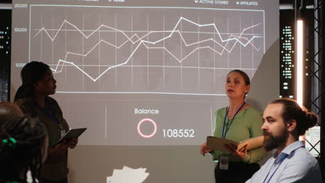 multiethnic experts team evaluating data performance metrics on projection board