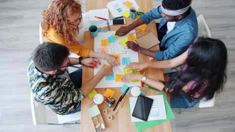sesión de lluvia de ideas en equipo