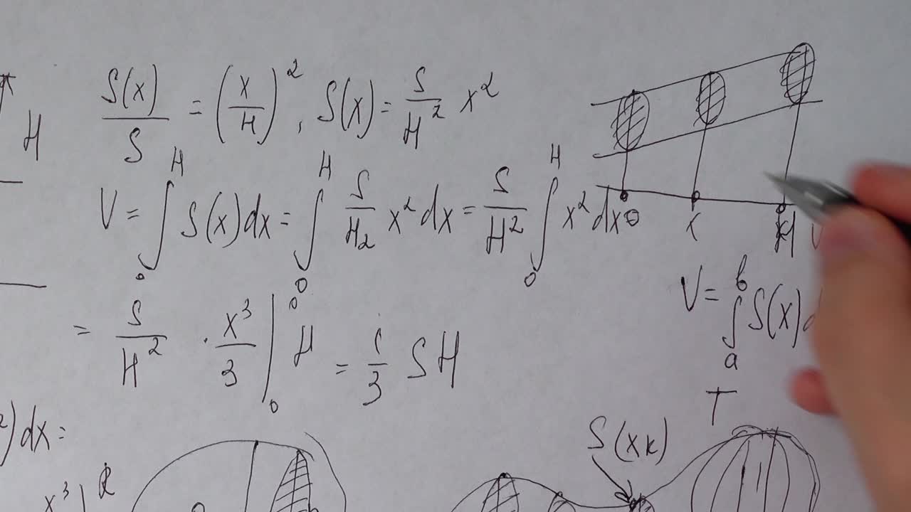 Writing of mathematical formulas on paper