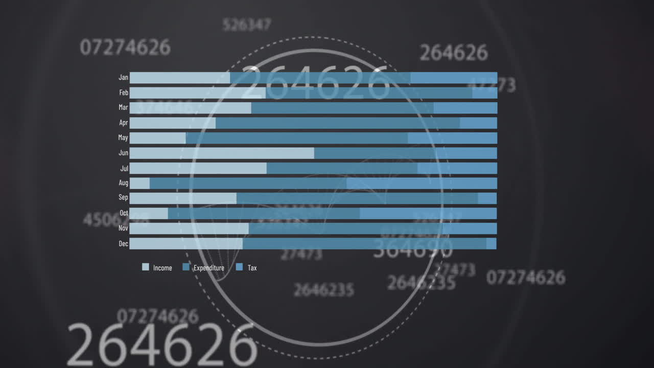 animación del procesamiento de datos financieros sobre el escaneo de alcance sobre fondo negro