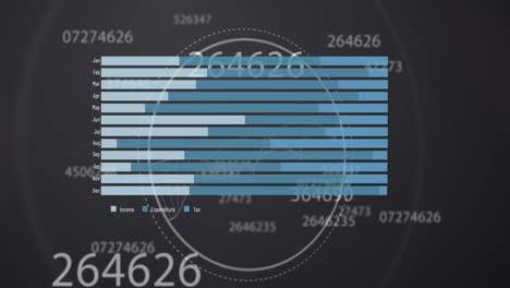 Animación-Del-Procesamiento-De-Datos-Financieros-Sobre-Escaneo-De-Alcance-Sobre-Fondo-Negro