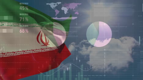 Animation-of-financial-data-processing-over-flag-of-iran