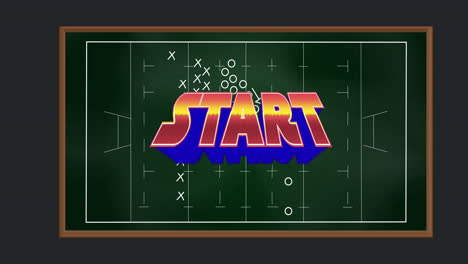 animación del texto de inicio sobre el plan de juego a bordo
