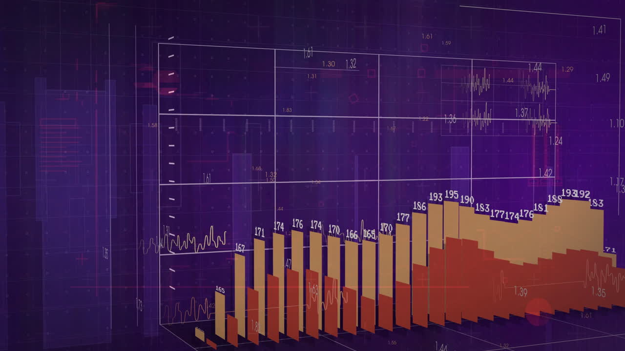 Animation of 3D bar graph overlaying numerical data on digital financial chart