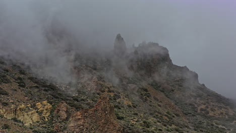 discover the geological wonders of tenerife, an island shaped by volcanoes