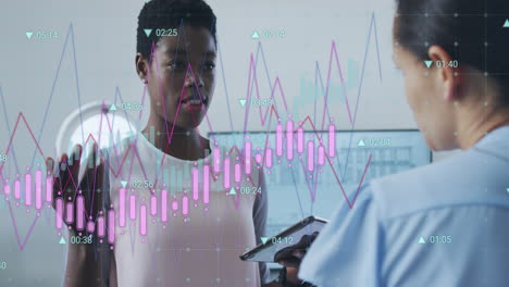 animación de múltiples gráficos con números cambiantes, diversas compañeras de trabajo discutiendo informes