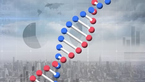 Animation-of-dna-strand-spinning,-statistics-and-data-processing-over-cityscape