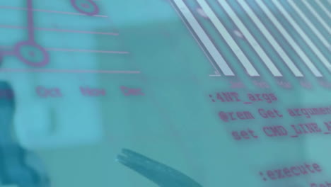 그래프, 글로브 및 컴퓨터 언어의 애니메이션 백인 남자가 망치로 못을 때리는 것에 대해