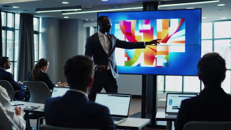 business presentation in a conference room