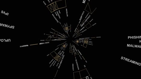 zoom-in through cybersecurity terms in abstract digital tunnel