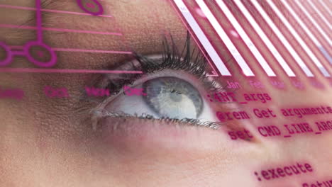 animation of data processing over close up of woman's eye