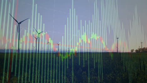wind turbines being animated in flat design dusk field, showing translucent candlestick market bars