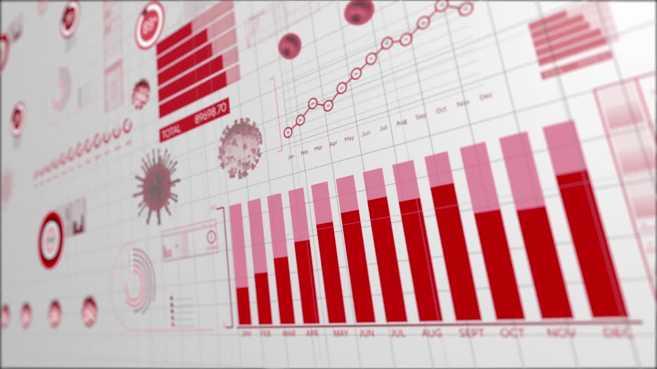 animación del procesamiento de datos estadísticos sobre el coronavirus