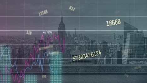 Animation-of-changing-numbers-and-statistical-data-processing-against-aerial-view-of-cityscape