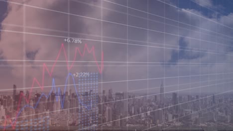 Animation-of-graphs-with-changing-numbers-over-modern-cityscape-against-cloudy-sky