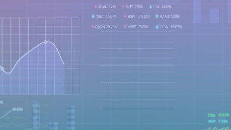 Animation-of-diagrams-and-data-processing-over-stock-market