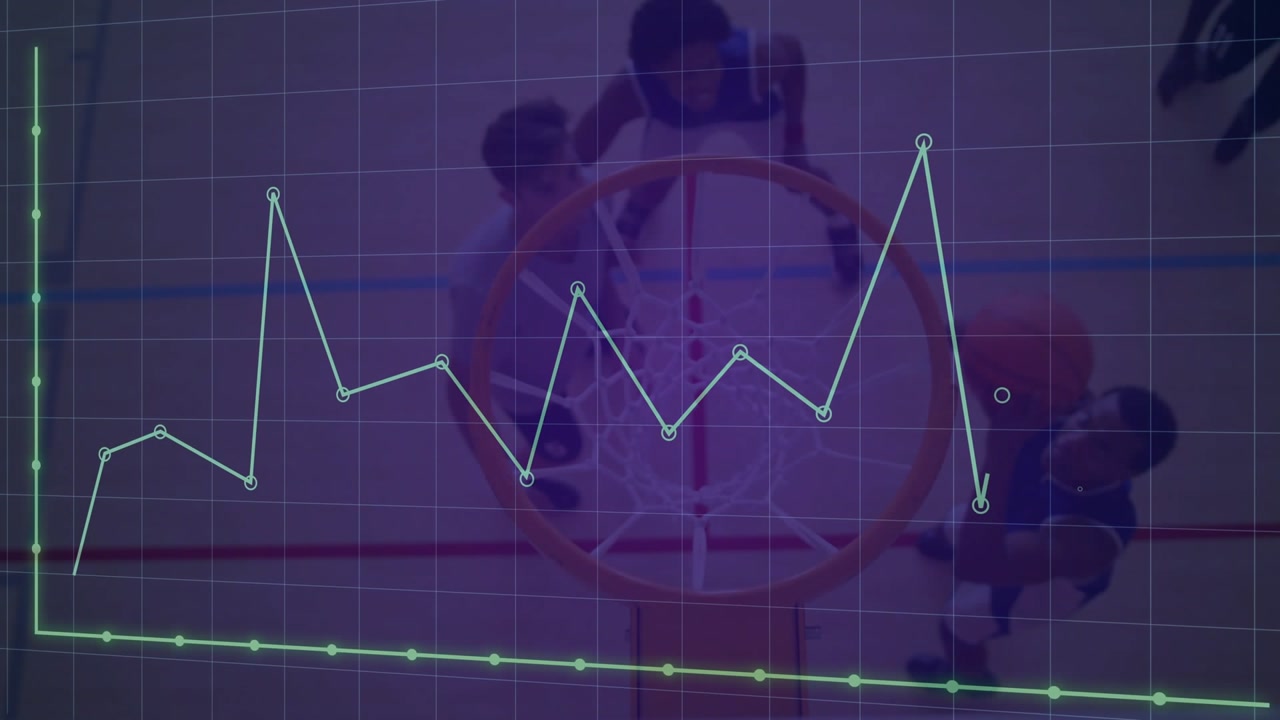 Players closing under hoop, initiating shot, contesting rebound while sports chart rising over grid