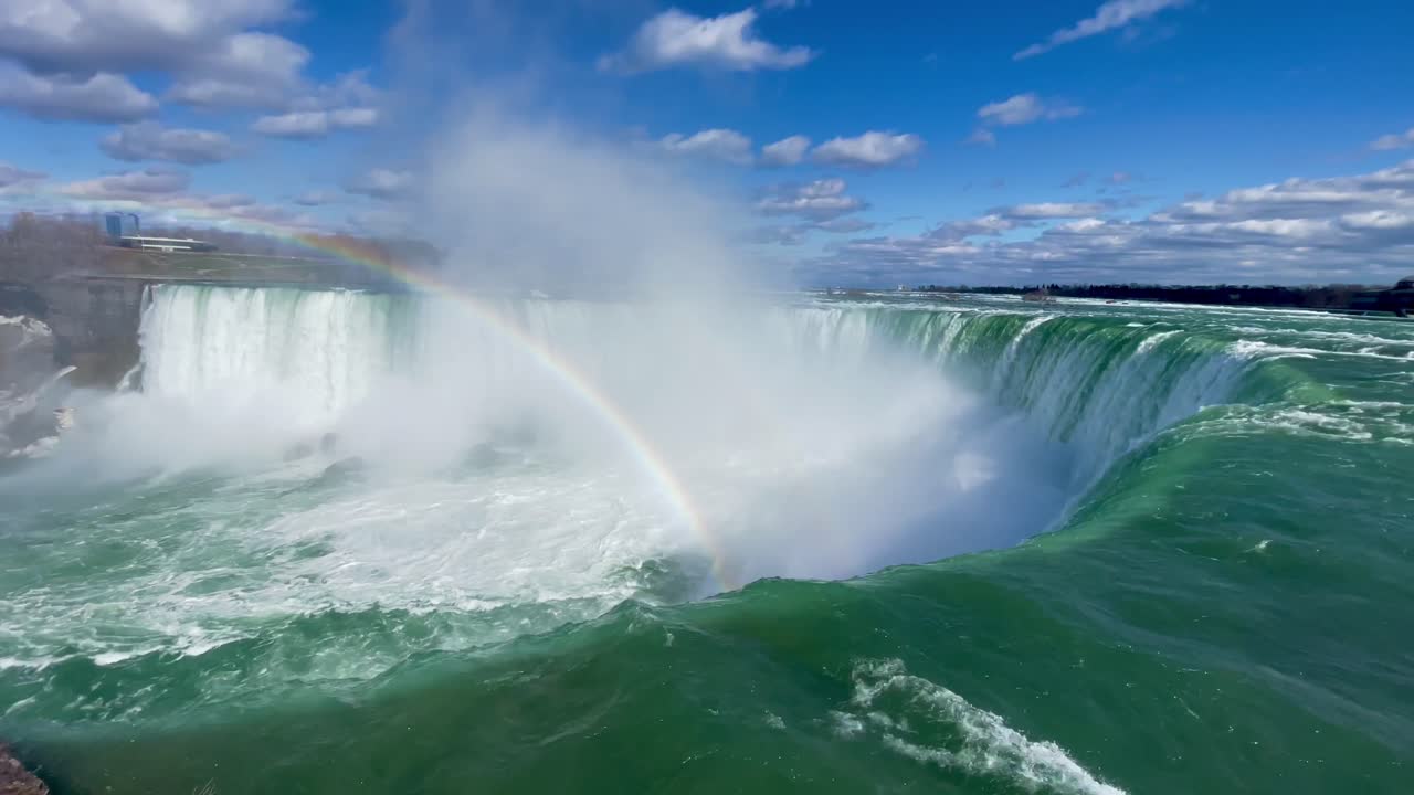 best views of Niagara Falls
