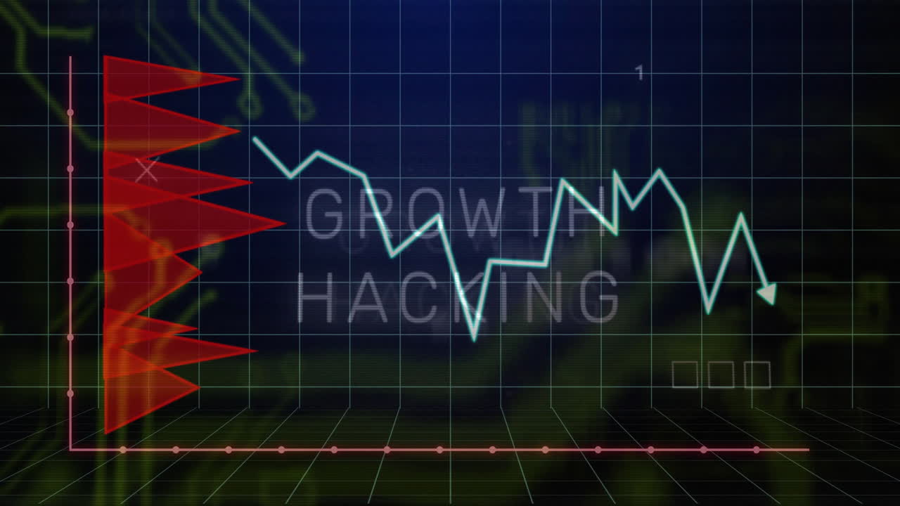 Animation showing fluctuating graph and digital data overlay for growth hacking