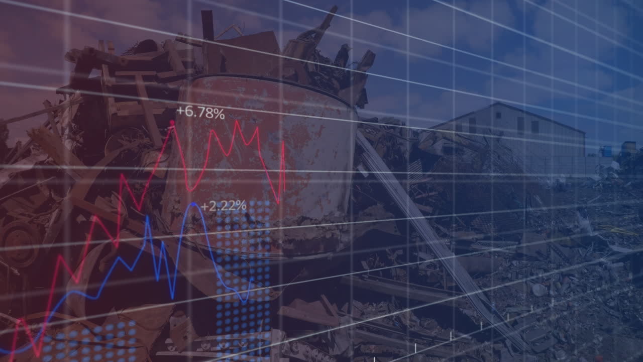 Animering av finansiell data och grafer över maskiner på skrotupplag