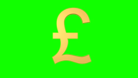 pound sterling rotating loop gold green screen gpb