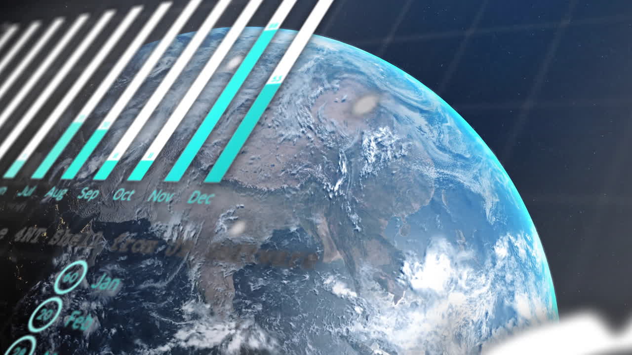 그래프의 애니메이션, 지구와 컴퓨터 언어를 공간에 대한 지구에 대해