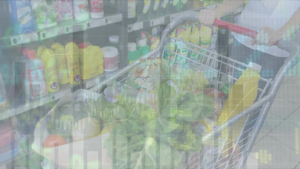 Animatie van grafieken, handelsbord over middengedeelte van Kaukasische vrouw met winkelwagen in winkel