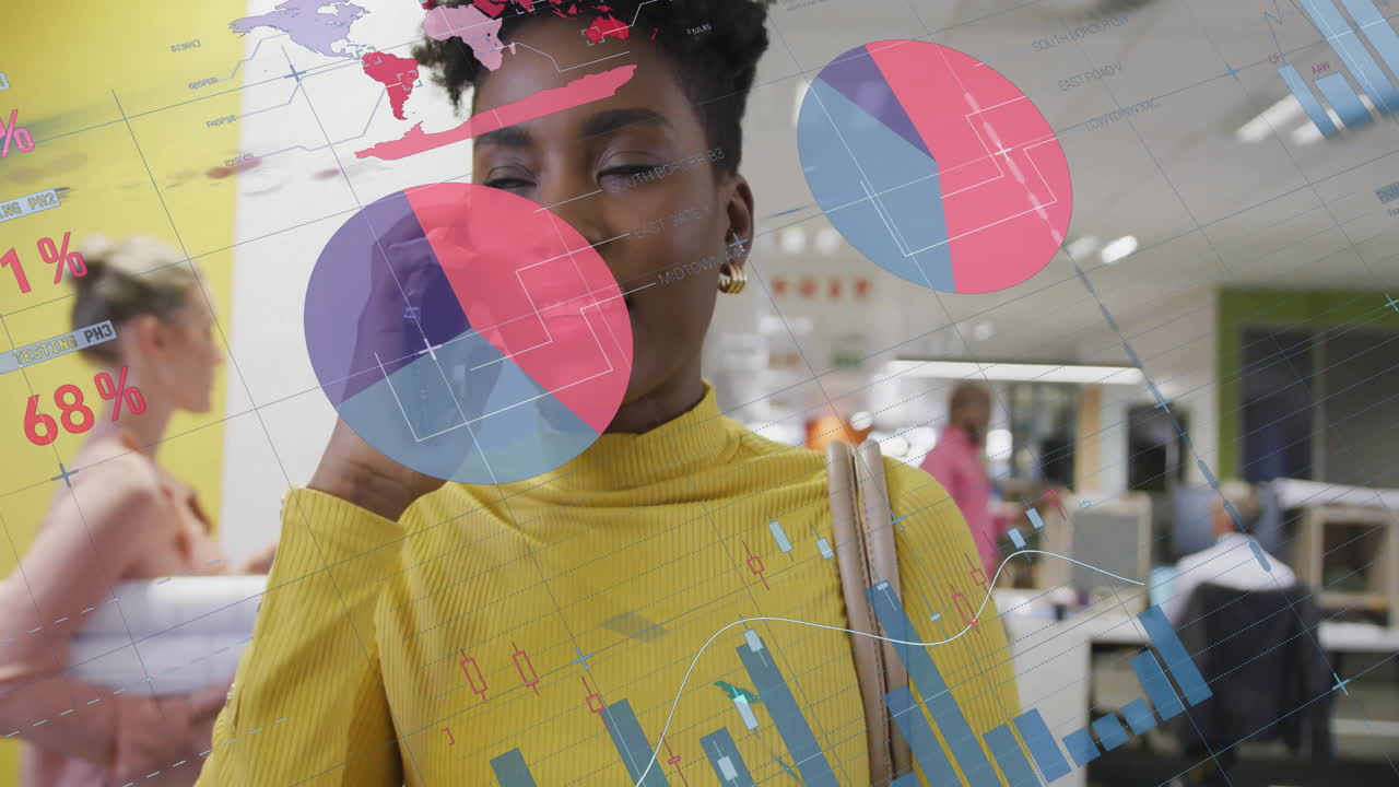 Businesswoman talking on phone, financial data and pie charts animation over office background