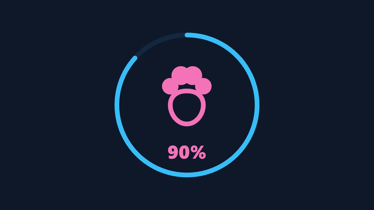 Digital Loading Progress Circle with Percentage Counter