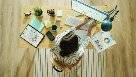woman working at a desk with graphs and reports