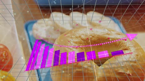 animación de líneas y gráfico sobre croissants.