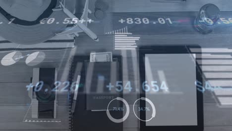 animation of financial data processing over electronic devices and suitcase with travel items